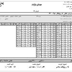 سامانه توزین نخ ، ثبت اطلاعات تولید ، لیبل داخل دوک